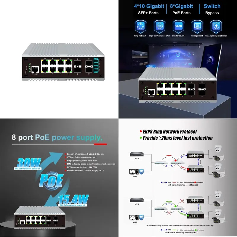 Sfp+ 10G Managed Switch 8 Port - Switch industrial de gestión PoE de