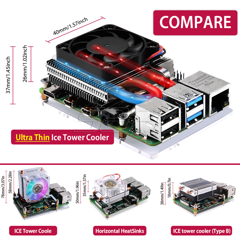 52Pi nuevo enfriador de torre  - Deskpi Super6C reseña y precio