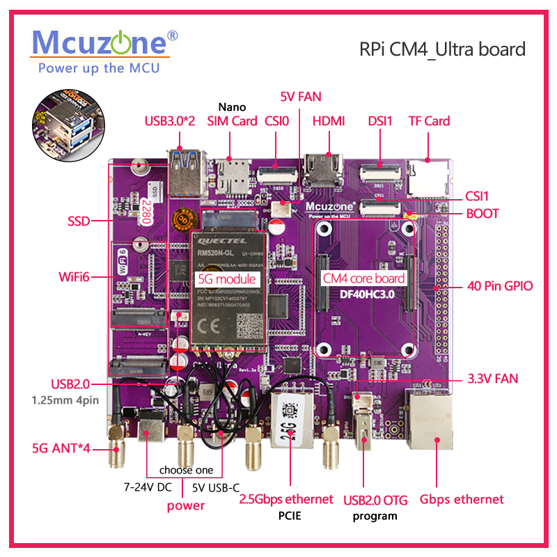 Placa Raspberry Pi CM4_Ultra 4 - Deskpi Super6C reseña y precio
