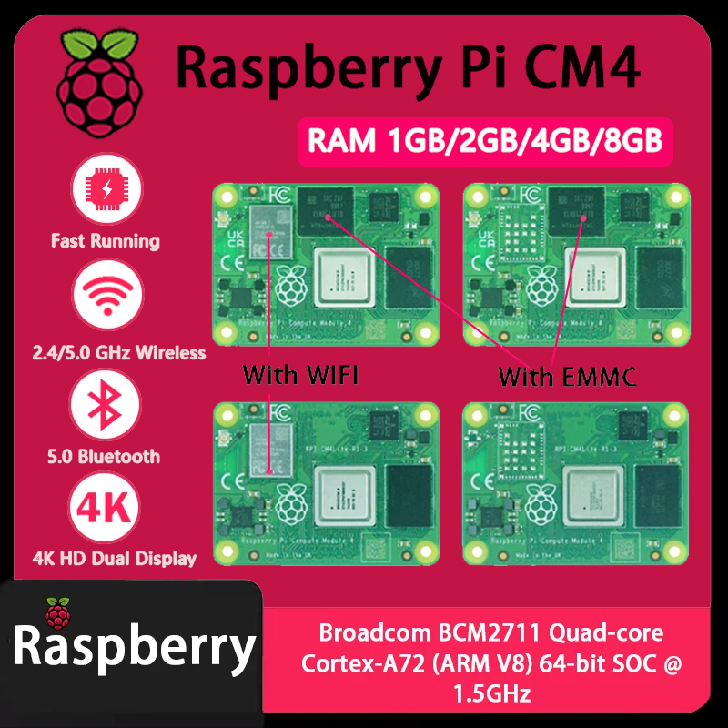 Raspberry Pi CM4 1GB/2GB/4GB/8 - Raspberry Pi Cm4 8Gb Ram 32Gb Emmc Wifi reseña y precio