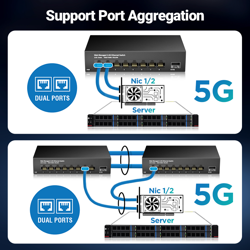 AMPCOM 2.5GbE Conmutador admin - Sfp+ 10G Managed Switch 8 Port reseña y precio
